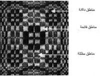 شكل 23